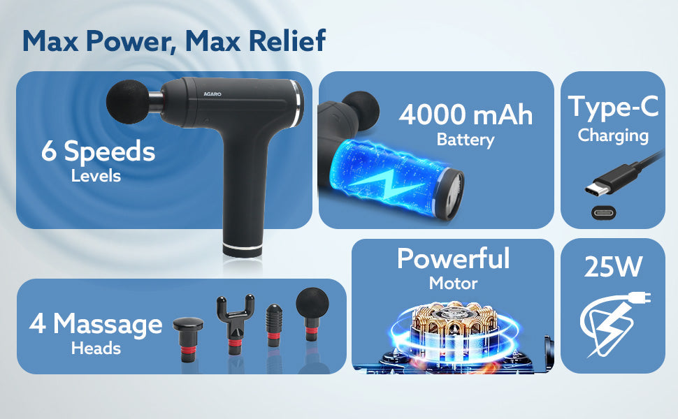 Massager Gun 4 Heads, 6 Speed, Rechargeable, Handheld, Percussion Muscle Massager for Full Body Relief, Muscle Relaxation of Neck, Shoulder, Back, Foot for Men & Women, Black