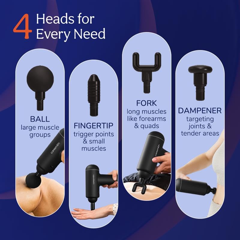 Charge Boost Massage Gun | Body Massager | Massager Machine for Pain Relief for Men and Women | Deep Tissue Massager